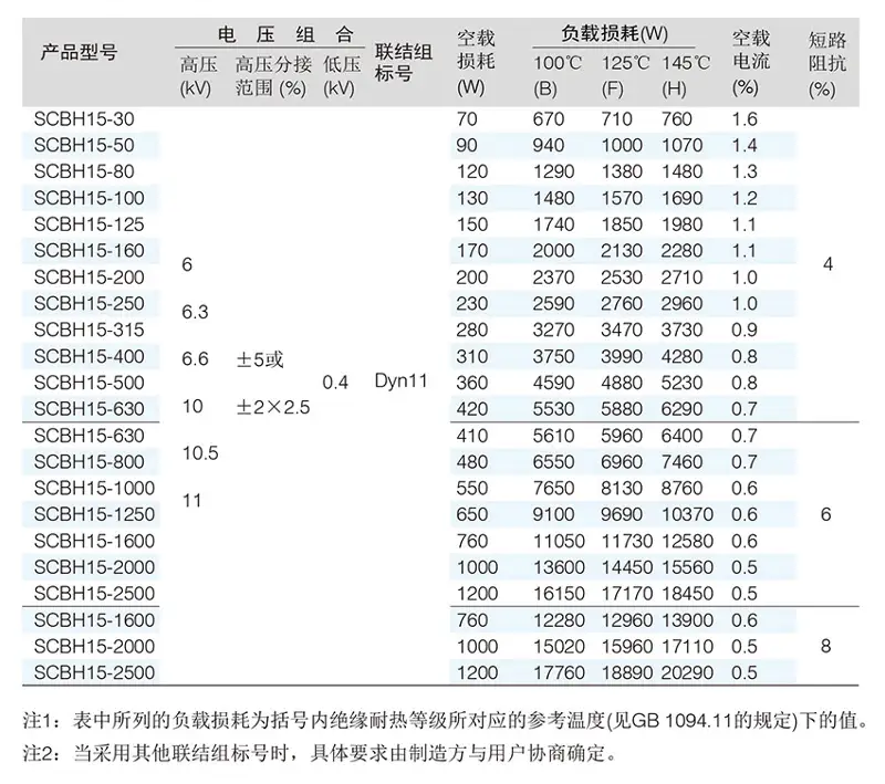 SCBH15_compressed.webp